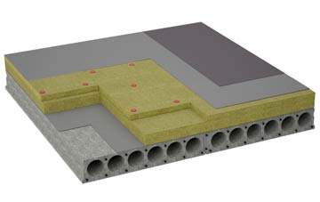 considerations of Flowton flat roofing insulation
